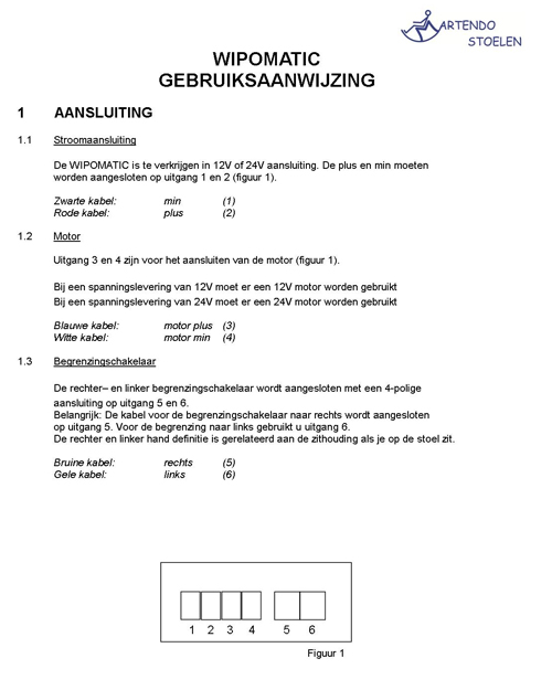 Electrische evenaar/vlakstellingsplaat WIPOMATIC 110 mm 15°