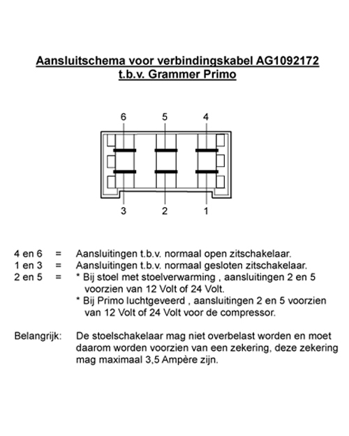 Grammer luchtgeveerde heftruck-bouwmachinestoel MSG75G/722