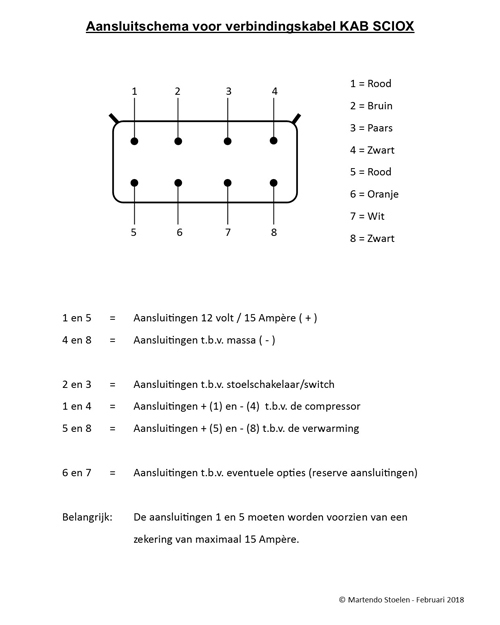 KAB luchtgeveerde stoel SCIOX Super High 86H-K4 24 Volt HV