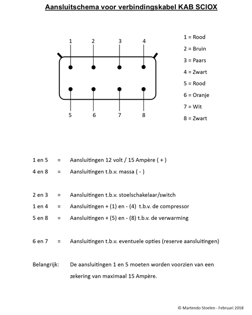 KAB SCIOX Comfort 86/K6 AR luchtgeveerde stoel 12 Volt